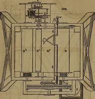 An illustration from Appleton's dictionary of machines, mechanics, engine-work, and engineering (1861)