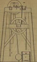 An illustration from Appleton's dictionary of machines, mechanics, engine-work, and engineering (1861)