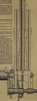 An illustration from Appleton's dictionary of machines, mechanics, engine-work, and engineering (1861)