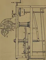 An illustration from Appleton's dictionary of machines, mechanics, engine-work, and engineering (1861)