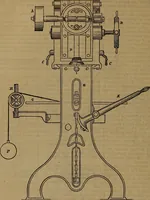 An illustration from Appleton's dictionary of machines, mechanics, engine-work, and engineering (1861)