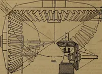 An illustration from Appleton's dictionary of machines, mechanics, engine-work, and engineering (1861)