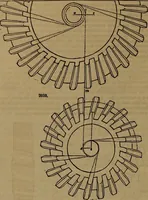 An illustration from Appleton's dictionary of machines, mechanics, engine-work, and engineering (1861)