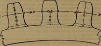 An illustration from Appleton's dictionary of machines, mechanics, engine-work, and engineering (1861)