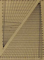 An illustration from Appleton's dictionary of machines, mechanics, engine-work, and engineering (1861)