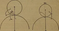 An illustration from Appleton's dictionary of machines, mechanics, engine-work, and engineering (1861)