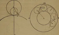 An illustration from Appleton's dictionary of machines, mechanics, engine-work, and engineering (1861)