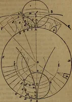 An illustration from Appleton's dictionary of machines, mechanics, engine-work, and engineering (1861)