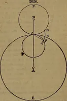 An illustration from Appleton's dictionary of machines, mechanics, engine-work, and engineering (1861)