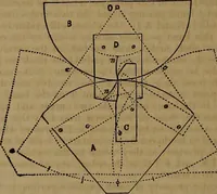 An illustration from Appleton's dictionary of machines, mechanics, engine-work, and engineering (1861)