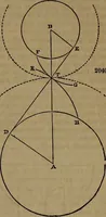An illustration from Appleton's dictionary of machines, mechanics, engine-work, and engineering (1861)