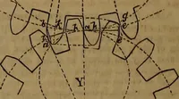 An illustration from Appleton's dictionary of machines, mechanics, engine-work, and engineering (1861)