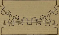 An illustration from Appleton's dictionary of machines, mechanics, engine-work, and engineering (1861)