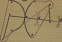 An illustration from Appleton's dictionary of machines, mechanics, engine-work, and engineering (1861)