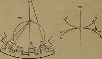 An illustration from Appleton's dictionary of machines, mechanics, engine-work, and engineering (1861)