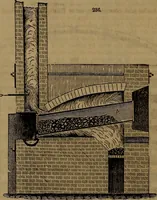 An illustration from Appleton's dictionary of machines, mechanics, engine-work, and engineering (1861)