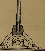 An illustration from Appleton's dictionary of machines, mechanics, engine-work, and engineering (1861)