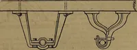 An illustration from Appleton's dictionary of machines, mechanics, engine-work, and engineering (1861)