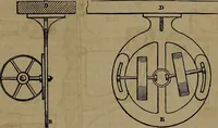 An illustration from Appleton's dictionary of machines, mechanics, engine-work, and engineering (1861)