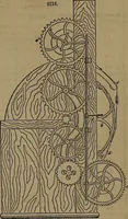 An illustration from Appleton's dictionary of machines, mechanics, engine-work, and engineering (1861)