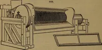 An illustration from Appleton's dictionary of machines, mechanics, engine-work, and engineering (1861)