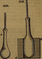 An illustration from Appleton's dictionary of machines, mechanics, engine-work, and engineering (1861)