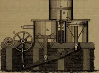 An illustration from Appleton's dictionary of machines, mechanics, engine-work, and engineering (1861)