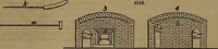An illustration from Appleton's dictionary of machines, mechanics, engine-work, and engineering (1861)