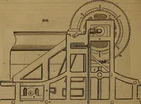 An illustration from Appleton's dictionary of machines, mechanics, engine-work, and engineering (1861)