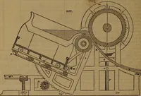 An illustration from Appleton's dictionary of machines, mechanics, engine-work, and engineering (1861)