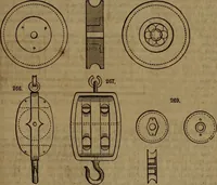 An illustration from Appleton's dictionary of machines, mechanics, engine-work, and engineering (1861)
