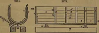 An illustration from Appleton's dictionary of machines, mechanics, engine-work, and engineering (1861)