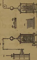 An illustration from Appleton's dictionary of machines, mechanics, engine-work, and engineering (1861)