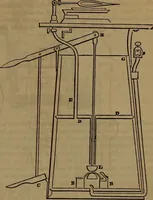 An illustration from Appleton's dictionary of machines, mechanics, engine-work, and engineering (1861)