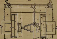 An illustration from Appleton's dictionary of machines, mechanics, engine-work, and engineering (1861)