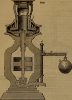 An illustration from Appleton's dictionary of machines, mechanics, engine-work, and engineering (1861)