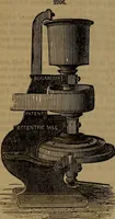An illustration from Appleton's dictionary of machines, mechanics, engine-work, and engineering (1861)