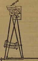 An illustration from Appleton's dictionary of machines, mechanics, engine-work, and engineering (1861)