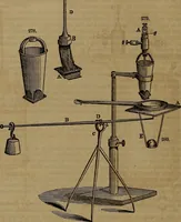 An illustration from Appleton's dictionary of machines, mechanics, engine-work, and engineering (1861)