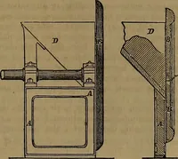 An illustration from Appleton's dictionary of machines, mechanics, engine-work, and engineering (1861)