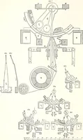 An illustration from Appleton's dictionary of machines, mechanics, engine-work, and engineering : illustrated with four thousand engravings on wood ; in two volumes (1873)