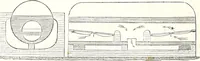Picture 89 of 764 from Appleton's dictionary of machines, mechanics, engine-work, and engineering : illustrated with four thousand engravings on wood ; in two volumes (1873), leaf 123