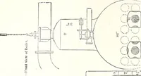 An illustration from Appleton's dictionary of machines, mechanics, engine-work, and engineering : illustrated with four thousand engravings on wood ; in two volumes (1873)