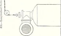 An illustration from Appleton's dictionary of machines, mechanics, engine-work, and engineering : illustrated with four thousand engravings on wood ; in two volumes (1873)