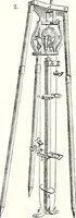 An illustration from Appleton's dictionary of machines, mechanics, engine-work, and engineering : illustrated with four thousand engravings on wood ; in two volumes (1873)