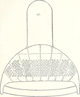 An illustration from Appleton's dictionary of machines, mechanics, engine-work, and engineering : illustrated with four thousand engravings on wood ; in two volumes (1873)