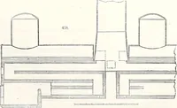 An illustration from Appleton's dictionary of machines, mechanics, engine-work, and engineering : illustrated with four thousand engravings on wood ; in two volumes (1873)