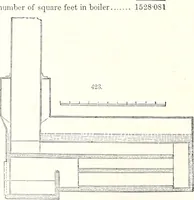 An illustration from Appleton's dictionary of machines, mechanics, engine-work, and engineering : illustrated with four thousand engravings on wood ; in two volumes (1873)