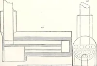 An illustration from Appleton's dictionary of machines, mechanics, engine-work, and engineering : illustrated with four thousand engravings on wood ; in two volumes (1873)