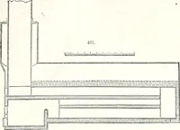 An illustration from Appleton's dictionary of machines, mechanics, engine-work, and engineering : illustrated with four thousand engravings on wood ; in two volumes (1873)